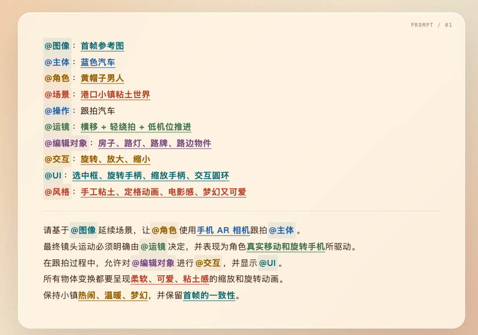 Chinese refined prompt generated from the Reroll scene